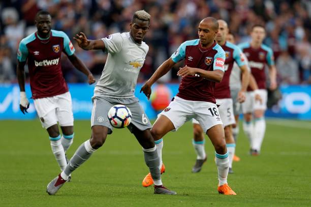 显著优势 显著优势